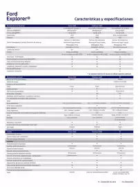 Catálogo Ford Página 2