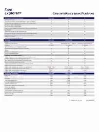 Catálogo Ford Página 4