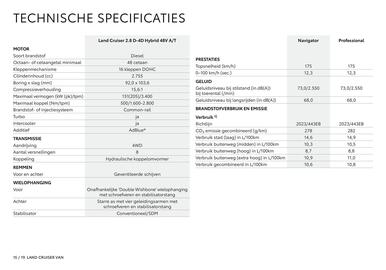 Toyota folder Pagina 16