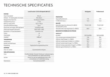 Toyota folder Pagina 16