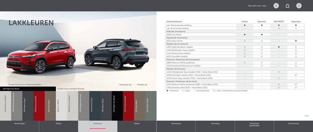 Toyota folder Pagina 10
