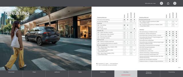 Toyota folder Pagina 16