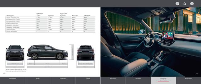 Toyota folder Pagina 21