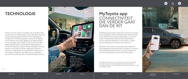 Toyota folder Pagina 4