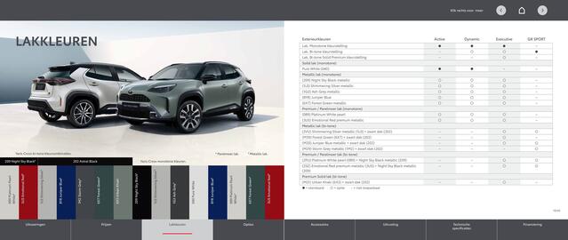 Toyota folder Pagina 10