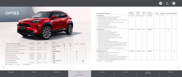 Toyota folder Pagina 11