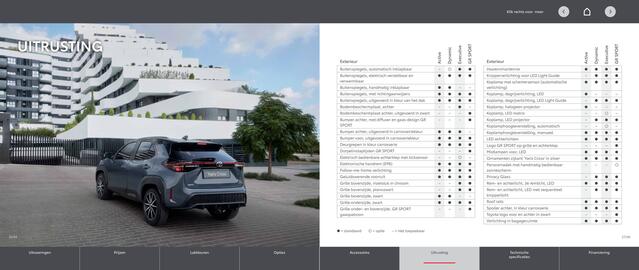 Toyota folder Pagina 14