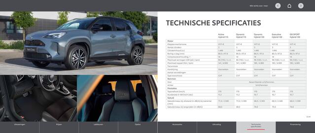 Toyota folder Pagina 17