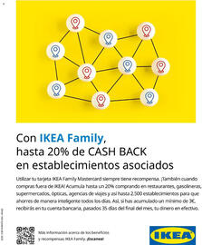 Catálogo IKEA Página 48