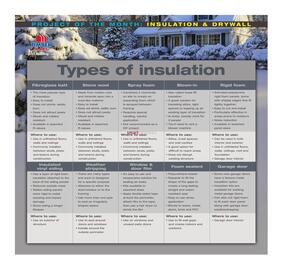 Timber Mart flyer Page 11