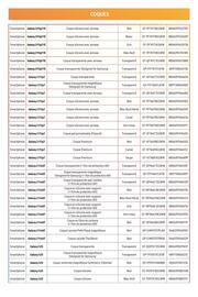 Catalogue LDLC page 3