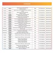 Catalogue LDLC page 7