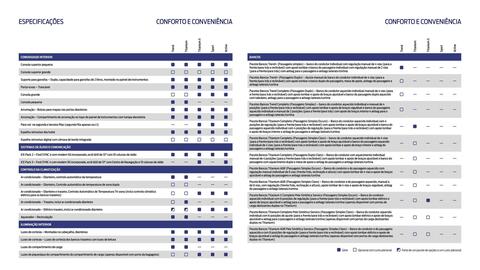 Folheto Ford Página 20