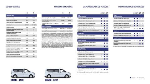 Folheto Ford Página 15