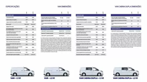 Folheto Ford Página 14