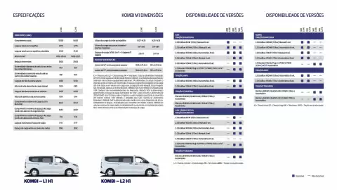 Folheto Ford Página 15