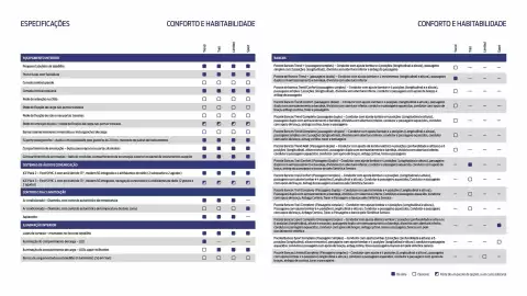 Folheto Ford Página 21