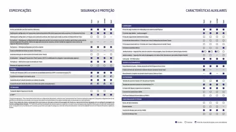 Folheto Ford Página 23