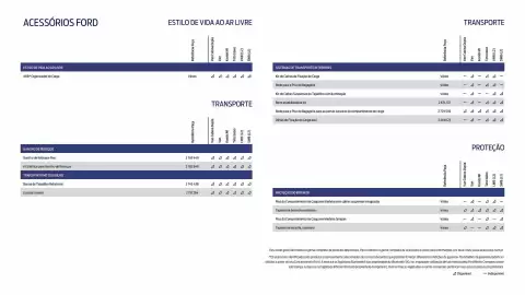 Folheto Ford Página 25