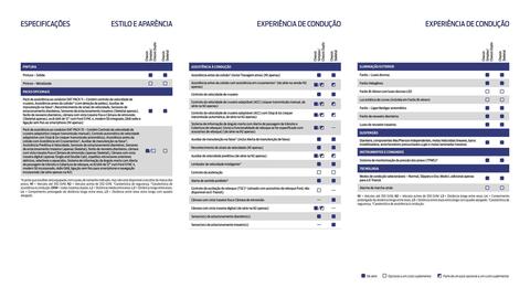 Folheto Ford Página 18