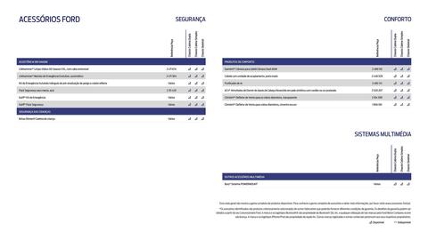 Folheto Ford Página 23