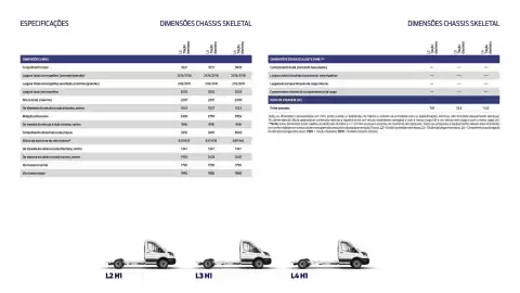 Folheto Ford Página 10