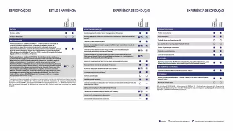 Folheto Ford Página 18