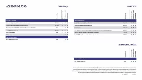 Folheto Ford Página 23