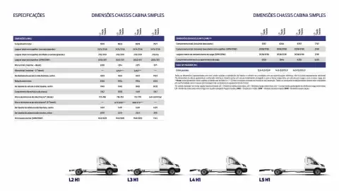 Folheto Ford Página 8