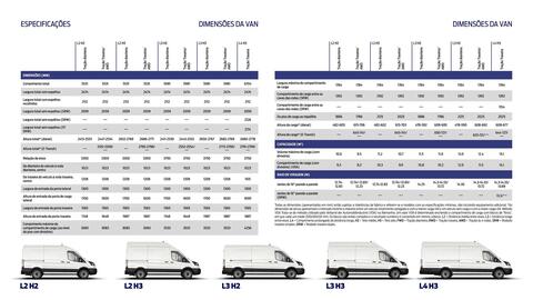 Folheto Ford Página 8