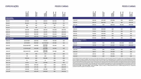 Folheto Ford Página 11