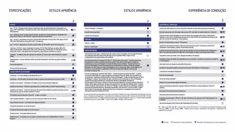 Folheto Ford Página 16