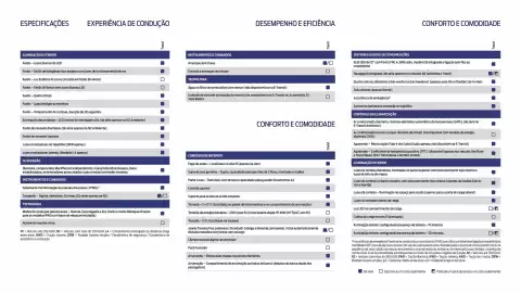 Folheto Ford Página 17