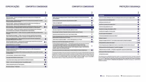 Folheto Ford Página 18