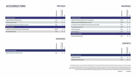 Folheto Ford Página 22