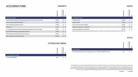 Folheto Ford Página 23