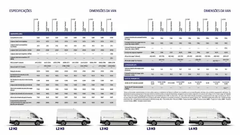 Folheto Ford Página 8