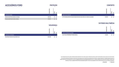 Folheto Ford Página 18