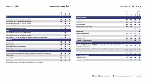 Folheto Ford Página 14