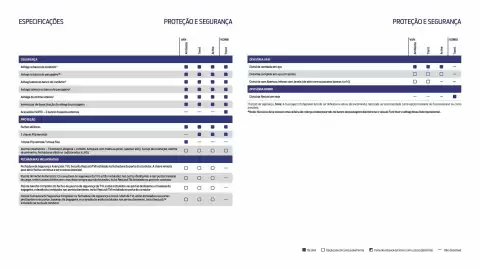 Folheto Ford Página 16