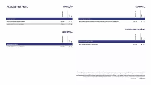 Folheto Ford Página 18