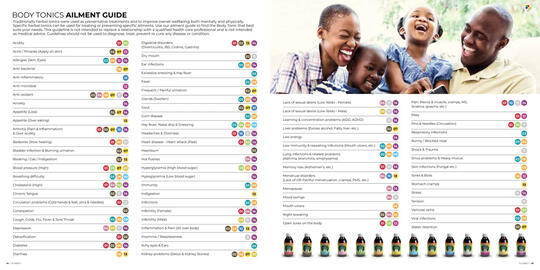 Table Charm Direct catalogue Page 48