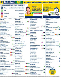 Volantino Bricofer Pagina 12