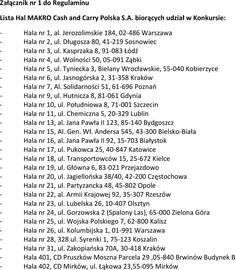 Makro gazetka Strona 9