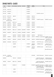 Catalogue Bihr page 13