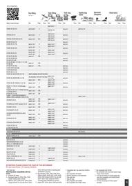Catalogue Bihr page 15