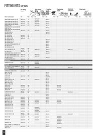 Catalogue Bihr page 18