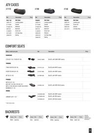 Catalogue Bihr page 31