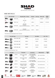 Catalogue Bihr page 8