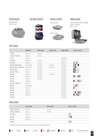 Catalogue Bihr page 93